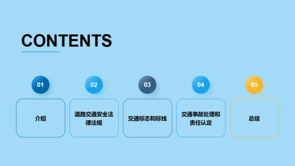 蓝色创意交通法律法规知识科普PPT模板