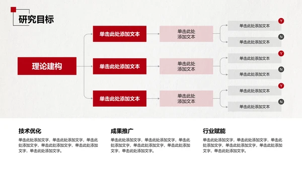 红色扁平风毕业论文设计开题报告通用PPT模板