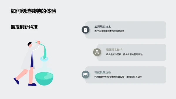 数字媒体：变革与突破