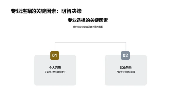 专业探索与就业规划