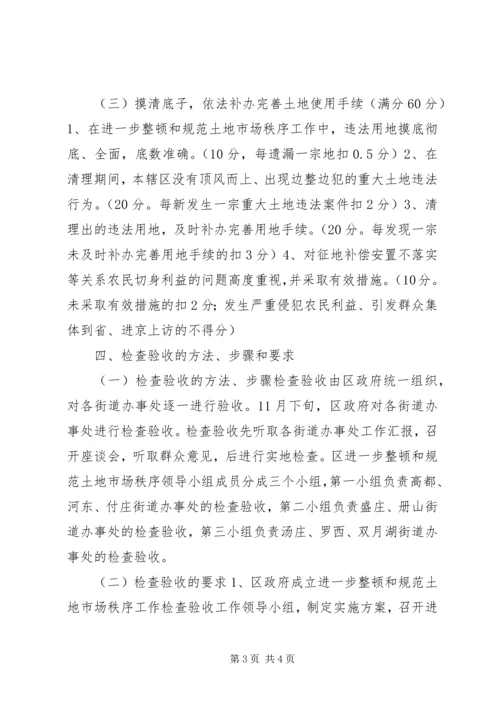 进一步清理整顿土地市场秩序工作检查验收实施方案 (7).docx