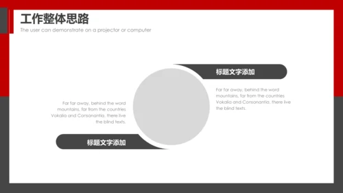 企业商务营销策划战略通用PPT模板