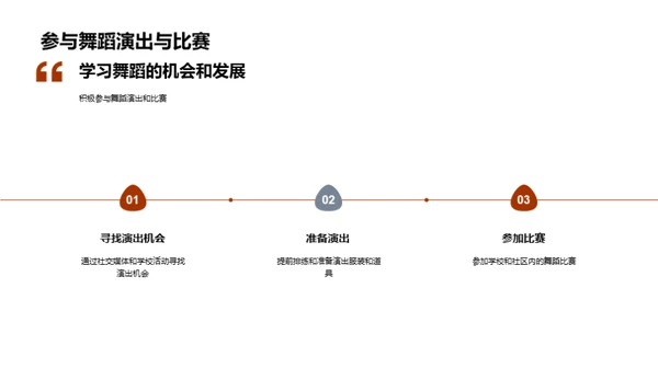 简约风教育培训教学课件PPT模板