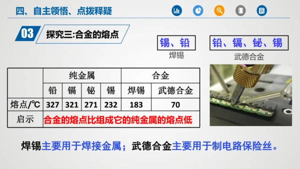 第八单元课题1 金属材料课件(共32张PPT内嵌视频)-2023-2024学年九年级化学人教版下册