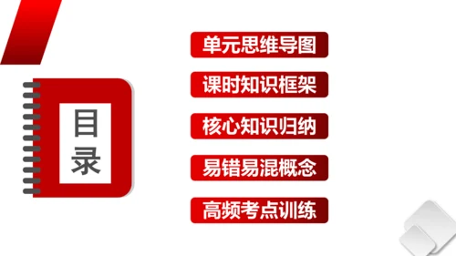 第三单元  人民当家作主  期末复习课件(共93张PPT)
