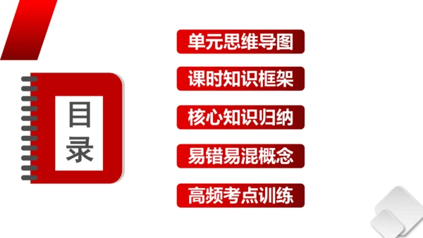 第三单元  人民当家作主  期末复习课件(共93张PPT)