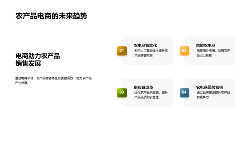 电商赋能农产品销售