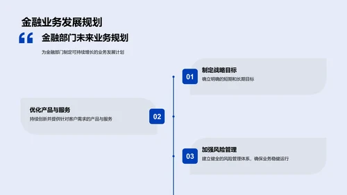 金融季度业绩报告PPT模板