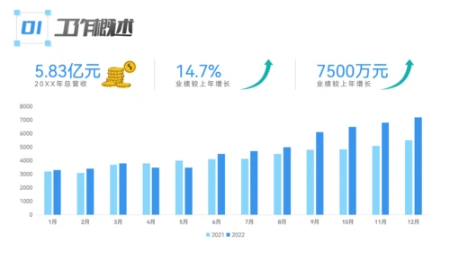 驰骋千里 披荆斩棘_年终总结通用PPT模板