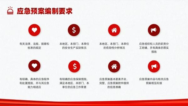 红色简约应急管理培训PPT课件