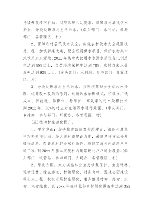 人居环境提升实施方案.docx