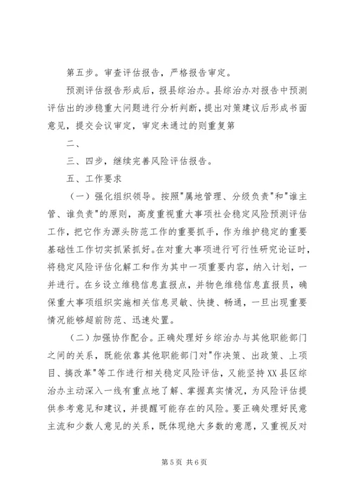 重大事项社会稳定风险评估报告书.docx