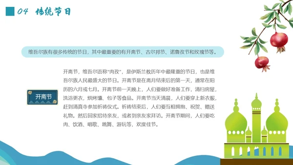 蓝绿色插画维吾尔族少数民族介绍学生PPT