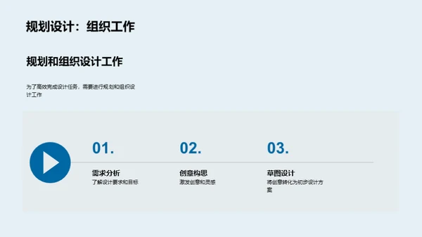 平面设计流程