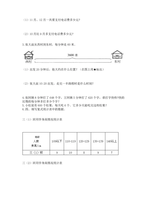 小学三年级下册数学期末测试卷及参考答案（轻巧夺冠）.docx