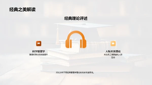 博士航程：理论与实践