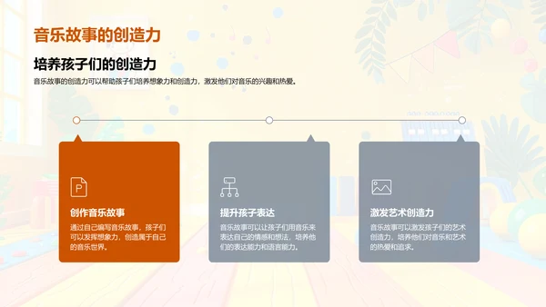 幼教音乐教学指南PPT模板