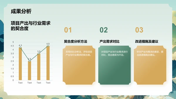 绿色国潮风项目进展报告PPT模板