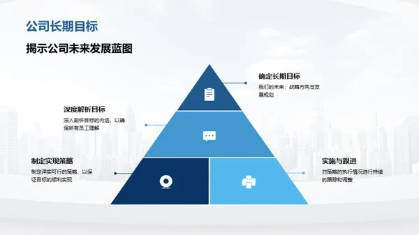 部门工作与成果展示