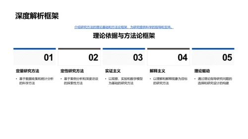 管理学答辩报告PPT模板