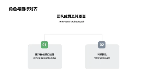 医保部门半年回顾与展望