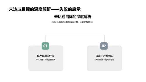 农业生产综合报告