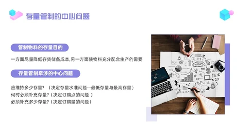紫色简约物料管理PPT模板宣传PPT动态PPT