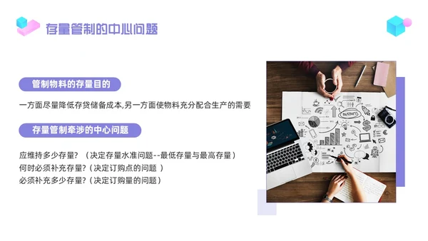 紫色简约物料管理PPT模板宣传PPT动态PPT