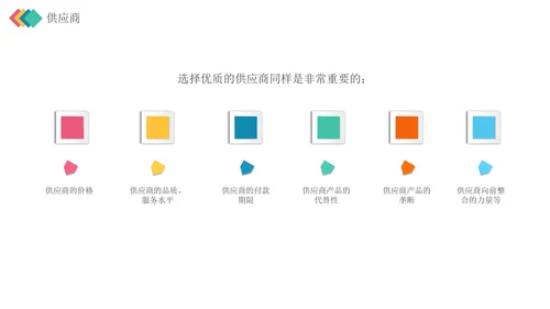 彩色立体SWOT分析管理技能企业培训PPT模板