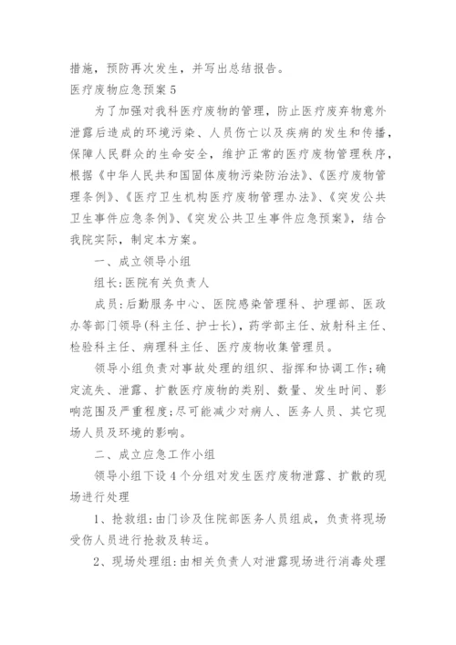医疗废物应急预案_1.docx