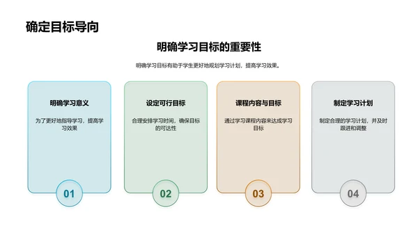 新学期学习规划PPT模板