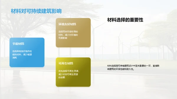 绿色建筑：未来展望