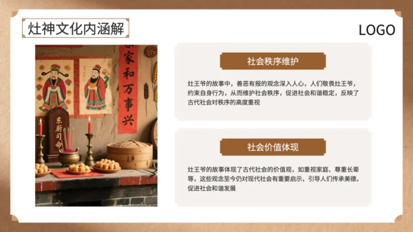 黄色中国风灶王爷中的民俗故事与文化解读PPT