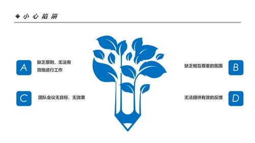 高效团队凝聚力团队建设企业培训PPT模板