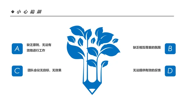 高效团队凝聚力团队建设企业培训PPT模板