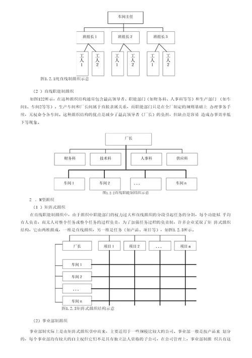 企业管理基础知识