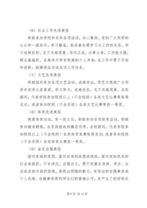 五德五爱主题教育和先进典型评选实施方案.docx