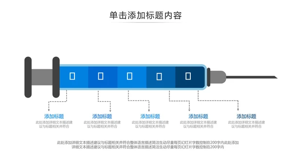 医药医疗医生医院工作汇报通用PPT模板
