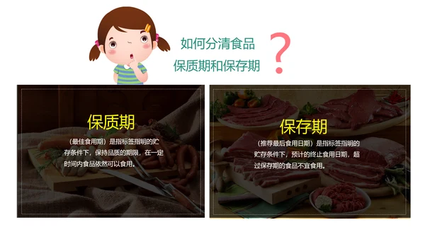 关注中小学生食品安全主题教育PPT课件
