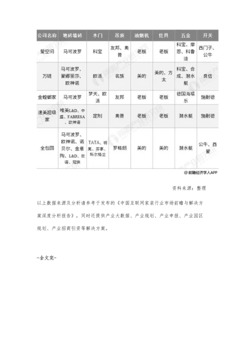 中国互联网家装行业竞争格局及发展前景分析-未来E0标准或将成为行业标配.docx