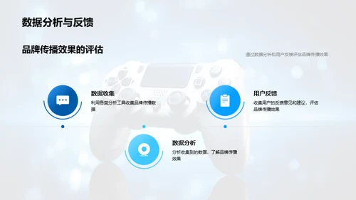 游戏娱乐品牌传播策略