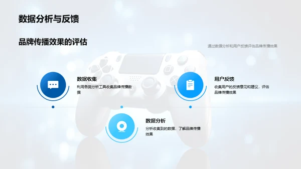 游戏娱乐品牌传播策略