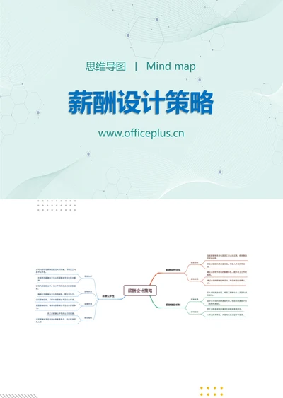 薪酬设计策略知识分享思维导图