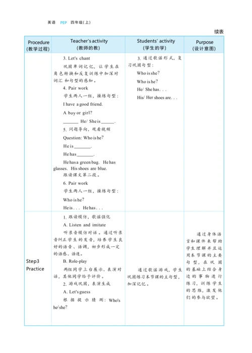 Unit 3 My friends Part B Let's talk Let's  learn大单