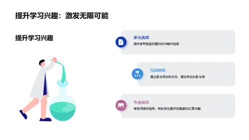 阅读活动的启航