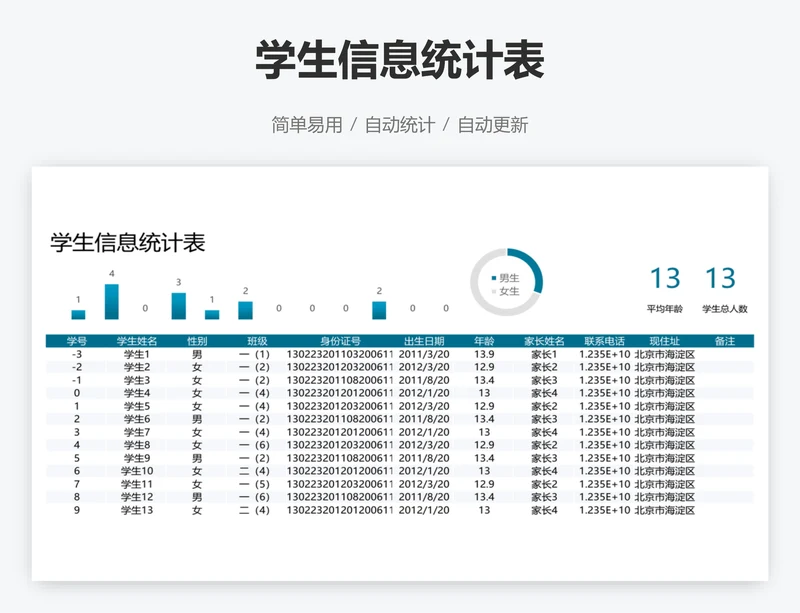 学生信息统计表