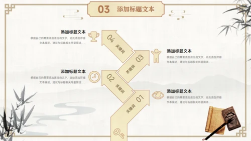 古典中国风汉语言文学论文答辩通用PPT模板
