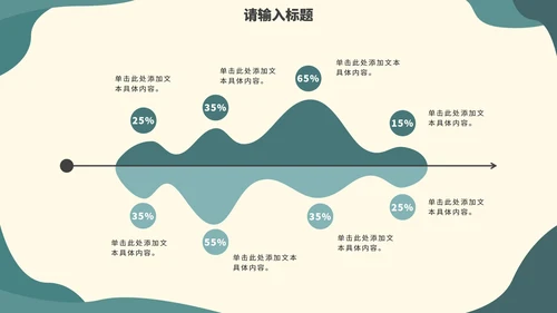 墨绿小清新简约述职报告PPT模板