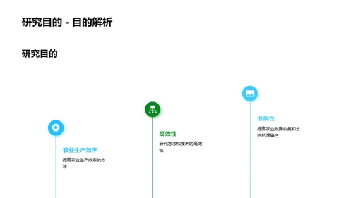 农业科技助力升级