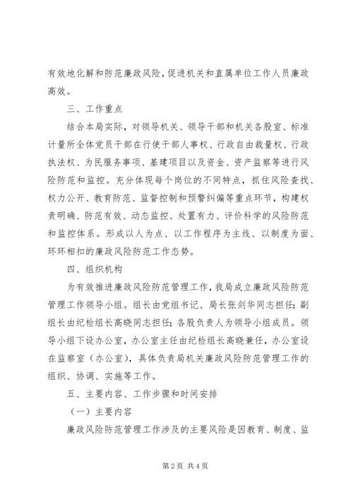 全面推进廉政风险点防范管理工作 (3).docx